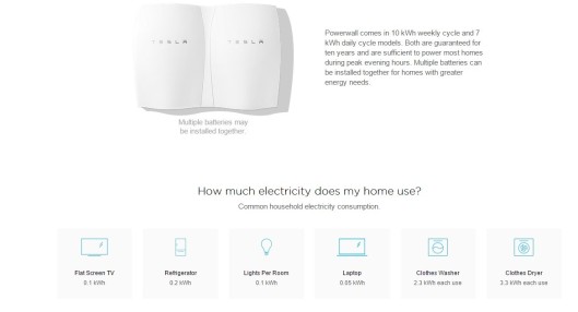Tesla Powerwall Home Chart