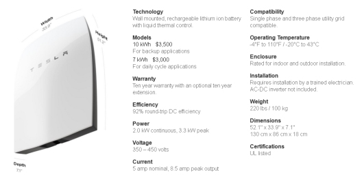 Powerwall Specifications